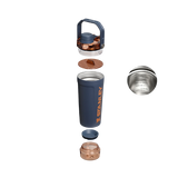 The Activate Shaker Bottle